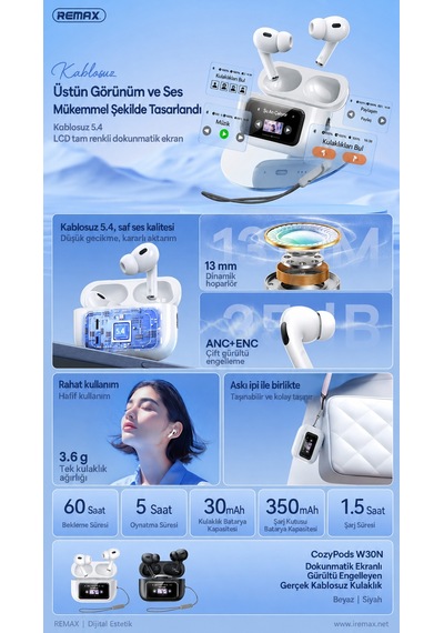 Remax Cozypods W30N Bluetooth 5.4 Dokunmatik Ekranlı Kulak İçi Kulaklık
