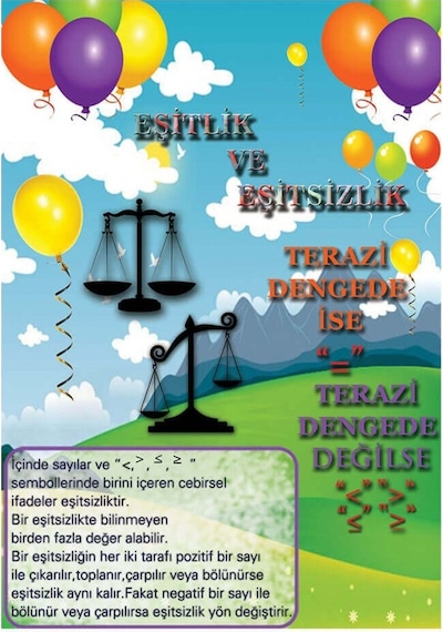 Eşitlik Ve Eşitsizlik Afişi