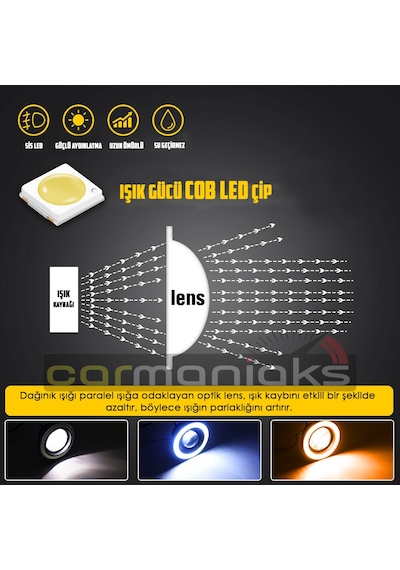 Mercekli Angel Led Halkalı Sis Far Metal Alaşım Gövde Su Geçirmez 89 MM Beyaz