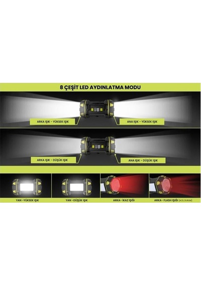 El Feneri-çalışma Lambası Ledli Fonksiyonlu Usb Şarj Beyaz-kırmızı Çakarlı 200 85 Mm 280 Gr