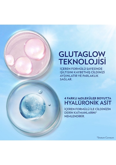 Vaseline Gluta-hya Serum Etkili Vücut Losyonu Güneş Koruyucu 150 Ml Vaseline Gluta-hya Serum Etkili Vücut Losyonu Güneş Koruyucu 150 Ml