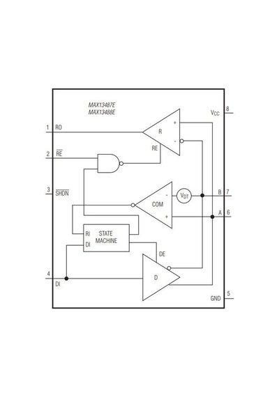 Max13487Eesa+ Soıc-8 Smd Rs Seri Protokol Entegresi