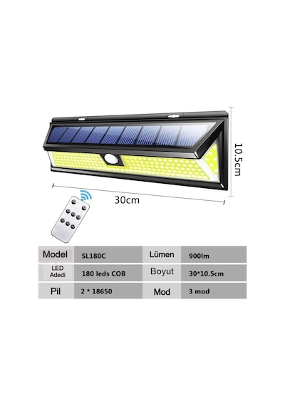 Solar 180 Led Güneş Enerjili Duvar Lambası, Kumandalı, Hareket Sensörlü, Ip65 Su Geçirmez, 3 Modlu, Dış Mekan Bahçe & Garaj Aydınlatması Enerji Sınıfı A 10 Parça Siyah