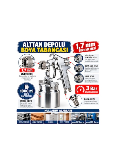 Boya Tabancası Alttan Depolu 1.7 Mm 1000 Ml 3 Bar Ayarlanabilir Metal Boya Püskürtme Tabancası