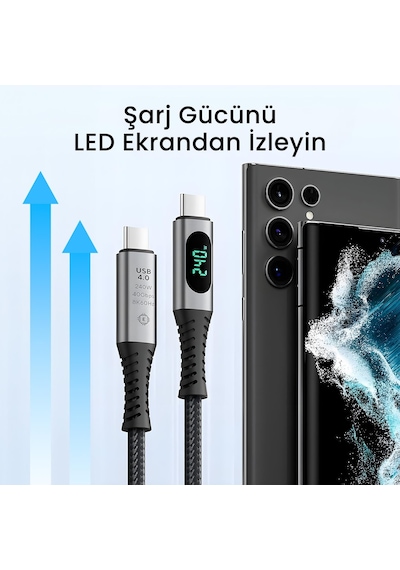 Bxcc244 Bix Usb4 Thunderbolt 4/3 Uyumlu Pd 240w 40gbps 8k 60hz Ul