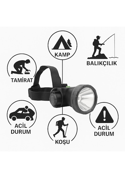 Başa Takılan Led Güçlü Arama Feneri 46 Saat Çalışma Süresi 3 Mod