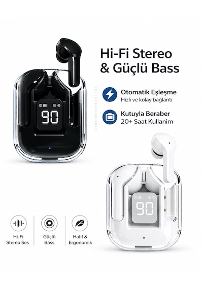Air31 Dijital Göstergeli Şeffaf Tasarım Bluetooth Kulaklık Dokunmatik Kontrollü Hd Ses Kalitesine Sahip