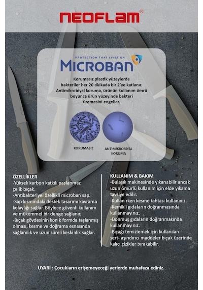 Neoflam Fika Microban Gri 5 Parça Bıçak Seti Gri