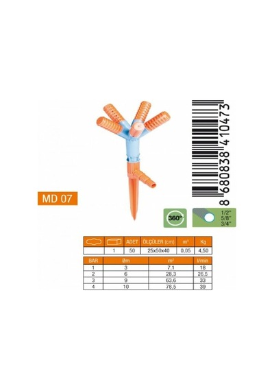 Medalyan Md 07 Beşli Fıskıye