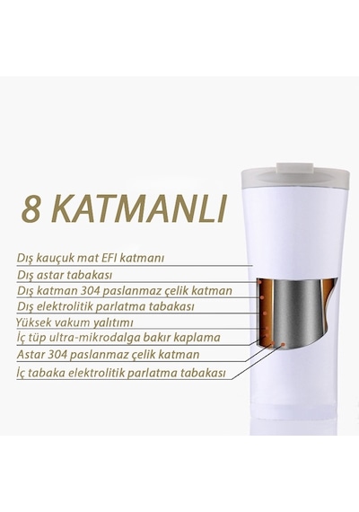 Komple 304 L Çelik Pembe 6 Oz 500 ML Kahve Termos Mug Cin227Pm Komple 304 L Çelik Pembe 6 Oz 500 ML Kahve Termos Mug Cin227Pm