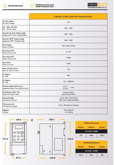Mexxsun - İnges 2 Hp - 3 Hp 1.5 Kw - 2.2 Kw 3x220 Solar Pompa Sürücü - Monofaze 220