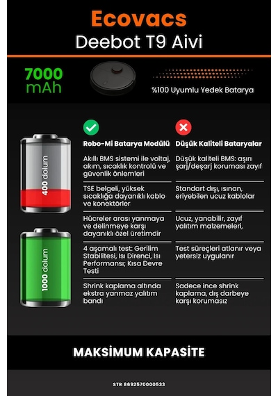 Ecovacs Deebot T9 Aivi Uyumlu 7000mah Robot Süpürge Batarya - Maksimum Kapasite