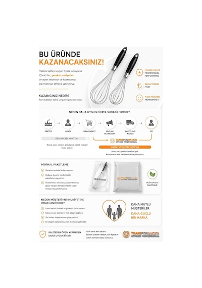 Transformacion 2 Adet Çelik Tel Çırpıcı Seti 29 Cm Ergonomik Saplı Yumurta Sos Hamur Karıştırıcı Profesyonel Diğer