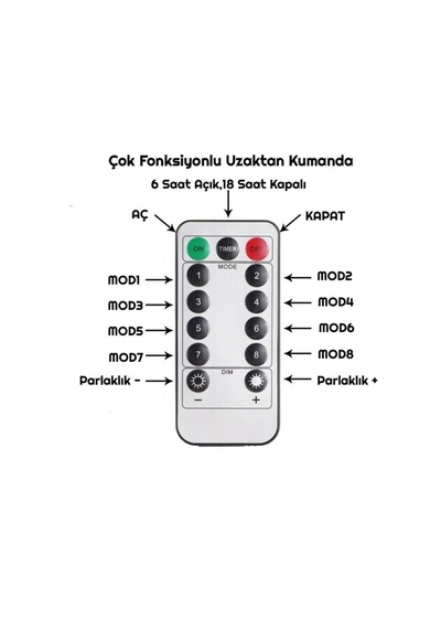 Usb Perde Peri Led Kumandali Dekoratif Su Geçirmez Sarı Sarı