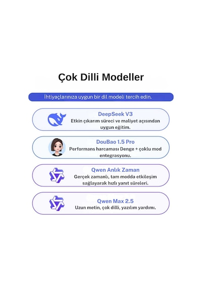 Deepseek Xiaozhi Yapay Zeka Robotu Esp32-s3 Akıllı Sesli Sohbet Aı Kodlama Ve Stem Eğitim Kiti Arduino Uyumlu