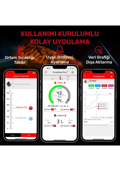 Thermopro Tp970 Şarjlı 182m Kablosuz Alarmlı 1problu Telefon Kontrollü Profesyonel Gıda Termometresi
