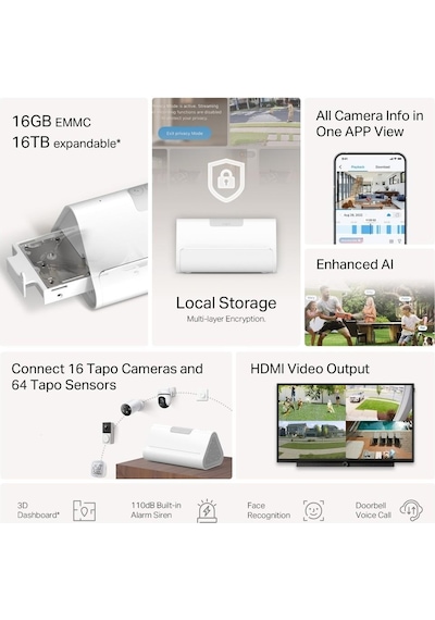 Tp-lınk Tapo 1h500 Akıllı Homebase /