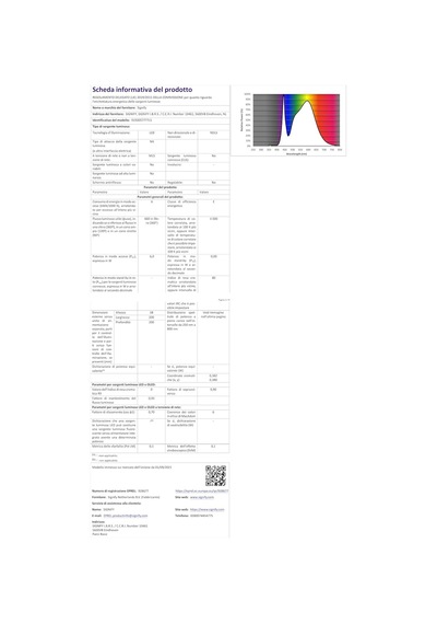 Cl200 Fonksiyonel Tavan Lambası 6w 4000k Gün Işığı Entegre Led 2 Paketi Diğer