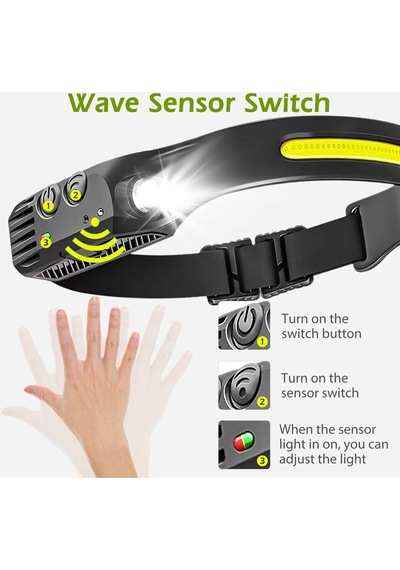 Tre-x Kafa Feneri Wave Teknoloıji Sensörlü Kafa Lambası Tepe Işığı Ultra Ergonomik Profosyonel Diğer