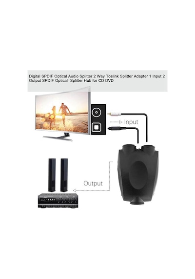 Dijital SPDIF Optik Ses Ayırıcı Çoklayıcı - Çift Yönlü Splitter