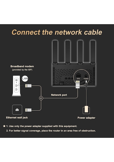 H3c Magic Nx30, Dual Band, Wifi 6, 3000mbps, 4port Gigabit, 4ad Anten, Masaüstü, Router, Access Point