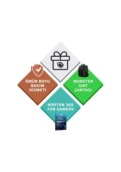 Monster Tulpar T7 V26.5.2 Ultra 9 185H 32 GB 1 TB SSD 8 GB RTX5070 17.3" Free Dos Dizüstü Bilgisayar