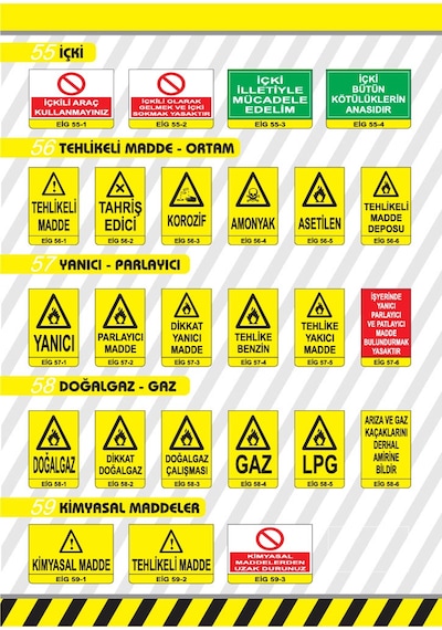 Pvc 0,50 Mm Doğalgaz Çalışması İkaz Levhası - 2 Adet
