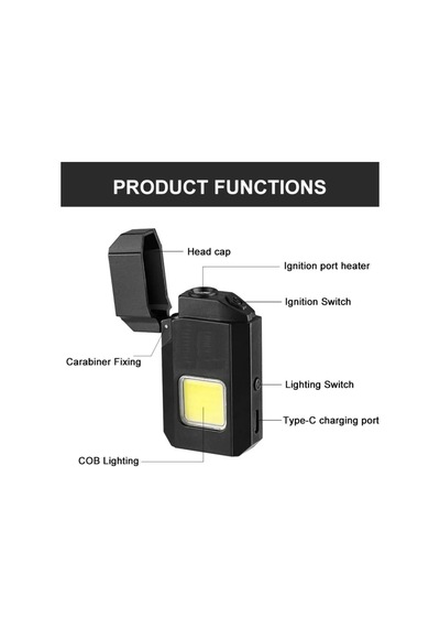 Gazsız Rezistanslı Elektrikli Usb Şarjlı Çakmak Mini Cob El Fenerli 2 In 1 Mini Projektörlü Çakmak