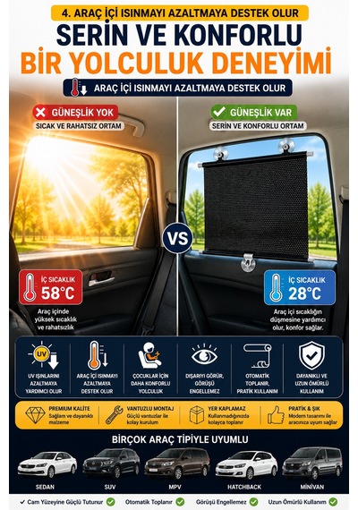 Araç Yan Cam Güneşliği Stor 50x125 Cm 3 Vantuzlu Otomatik Toplanan Oto Cam Gölgelik Perde Uv