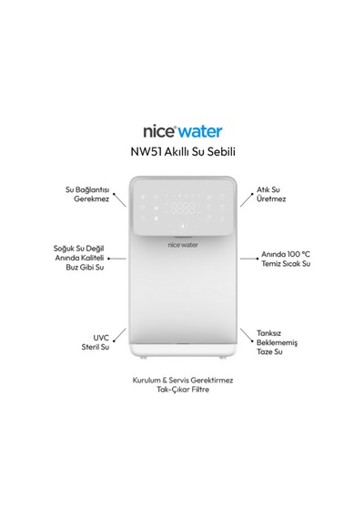 Nicewater Nw51 Sıcak-soğuk-ılık Yeni Nesil Akıllı Tezgah Üstü Su Arıtmalı Sebil 1