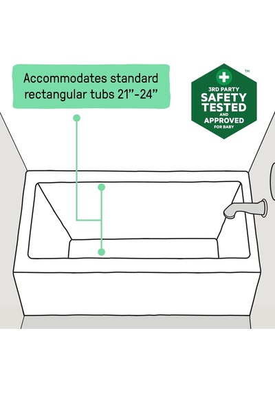 Summer By Ingenuity My Bath Koltuğu, Oturan Bebeklere Banyo Yaptırmak İçin, Astm Güvenliği Test Edildi Ve Onayland