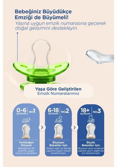 Wee Baby Akide Damaklı Silikon Emzik 0-6 Ay Yeşil 24'li Paket