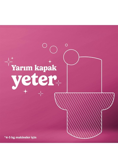 Ekstra Konsantre Çamaşır Yumuşatıcı Sakura 1008 Ml 42 Yıkama