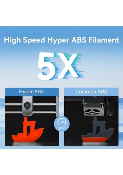 Creality Hyper Abs Kırmızı Filament 1.75mm 1000gr - Urhanshop Yetkili Satış