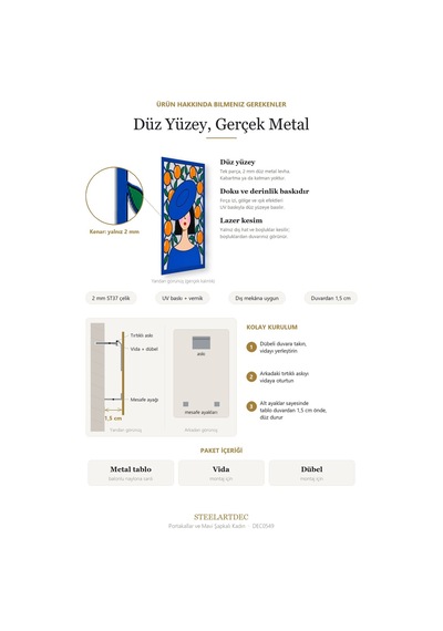 Portakallar Ve Mavi Şapkalı Kadın Metal Tablo 99x125 Cm Çok Renkli