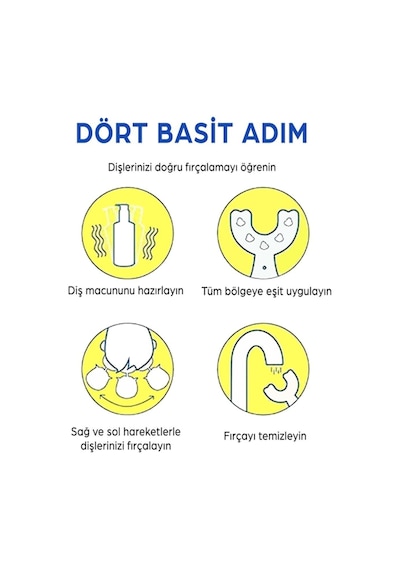 U Şekli Bebek Diş Fırçası Yeni Nesil Fırça Mavi
