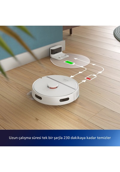 Philips Homerun 3000 Serisi Aqua XU3000/02 Akıllı Robot Süpürge Beyaz (Teşhir)