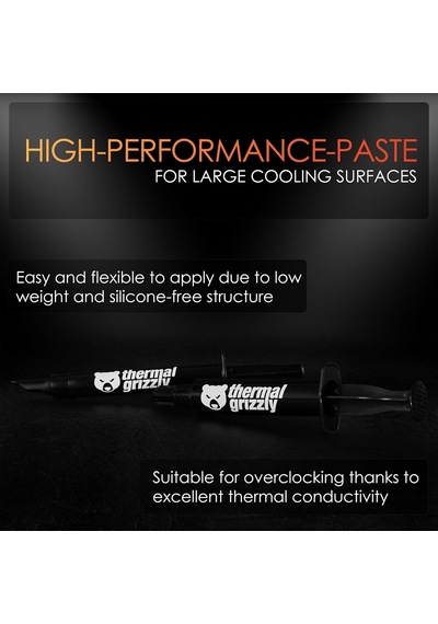 Thermal Grizzly - Hydronaut - Termal İletken Macun Yüksek Performanslı Gres Tüm Soğutucular İçin Kapsamlı Soğutma Su Soğutması Cpu Gpu 1 Gram Sku: Smg8690010067357