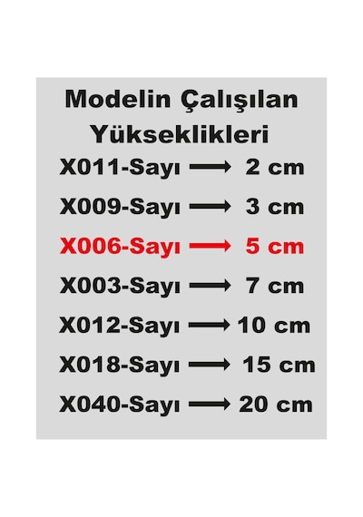 Stencil Rakam Boyama Şablonu X006-sayı Rakam Yüksekliği 5 Cm