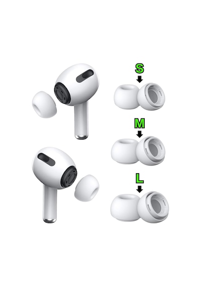 Airpods Pro 2.nesil Uyumlu Şeffaf Premium Kulaklık Kılıfı, Anc Delikli Yedek Silikon Uçları S,m,l Ve 3'ü 1 Arada Bluetooth Kulaklık Temizleme Kalemi Seti Şeffaf