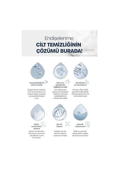 Nano Bubble Kabarcık Yüz Temizleme Köpüğü Nano Bubble Cleansing Foam 200 Ml