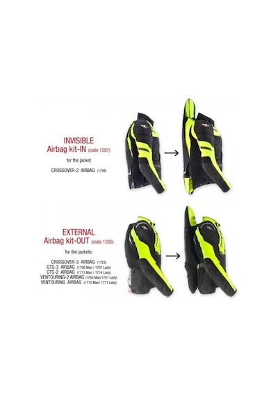 Clover Airbag Kit-M