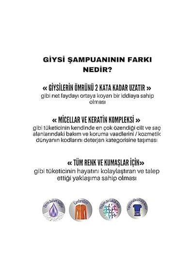 Giysi Şampuanı Canlandırıcı Etki 4 L 0.75 LT - 2.5 LT - 12 KG