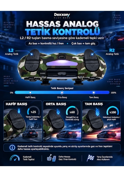Dexxony Ps4 Uyumlu Kablosuz Bluetooth Oyun Kolu Pc/android Tv,  Ölü Bölge, Kamuflaj