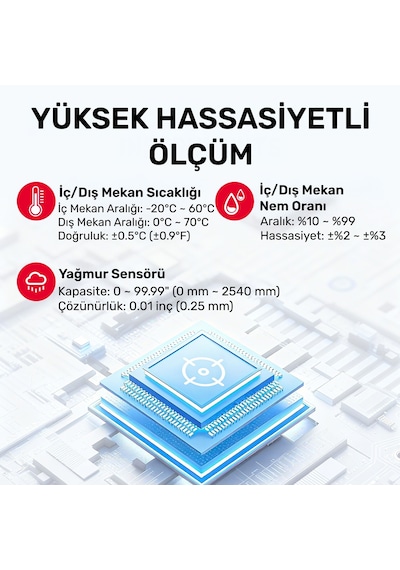 Thermopro Tp270 Termometre İç/dış Mekan Profesyonel Dijital Sıcaklık Ve Nem Ölçer