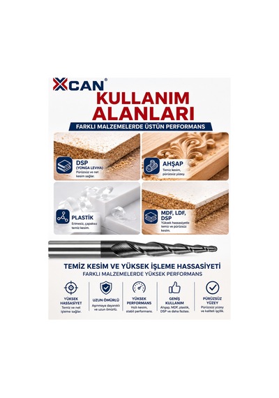 Küresel Konik Cnc Freze Ucu 2 Mm R1 6 Mm Şaft 3d Oyma Ve Gravür