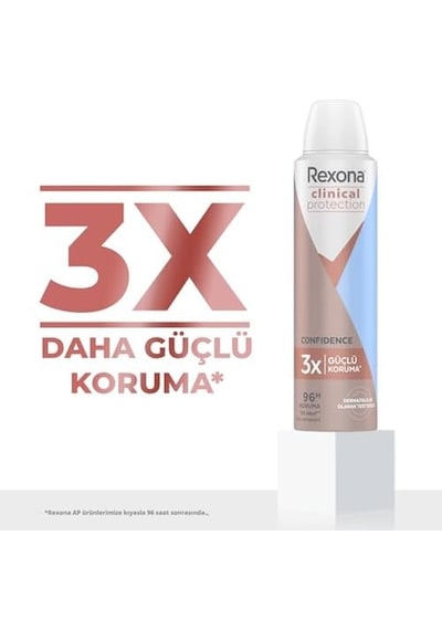 Clinical Protection Kadın Sprey Deodorant Confidence 150 Ml