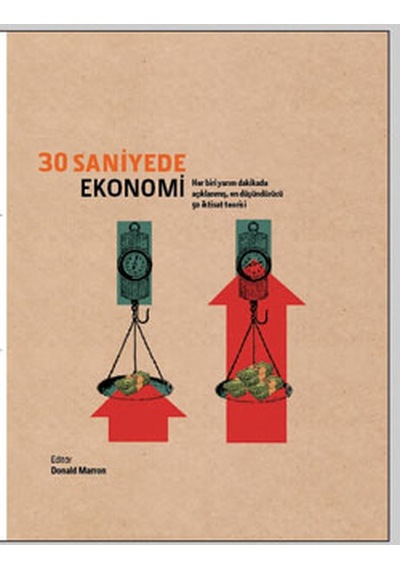 30 Saniyede - Ekonomi