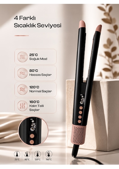 Hava Üflemeli Dijital Isı Göstergeli Iyon Etkili Air Straightener Saç Düzleştirici NTC Akıllı Sıcaklık Kontrol Teknolojisi Saç Şekillendirici-Islaktan Kuruya Saç Düzleştiricisi4 Isı Modu3 Kademe Fan Hava Üflemeli Dijital Isı Göstergeli Iyon Etkili Air Straightener Saç Düzleştirici NTC Akıllı Sıcaklık Kontrol Teknolojisi Saç Şekillendirici-Islaktan Kuruya Saç Düzleştiricisi4 Isı Modu3 Kademe Fan