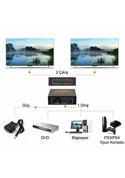 Cr80 4k 30hz Ultra Hd Hdmı Splitter Dağıtıcı 1 Giriş 2 Çıkışlı 3d & 1080p 60hz Destekli Çoğaltıcı